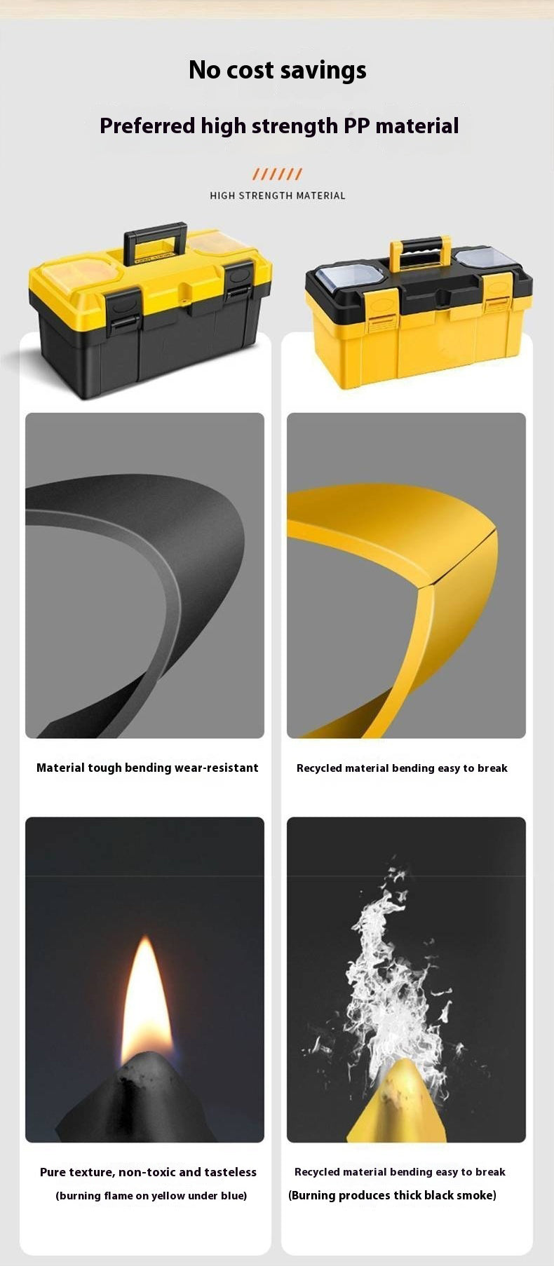 Plastic Organised Maestro Tool Box with Clear top lid (Yellow)