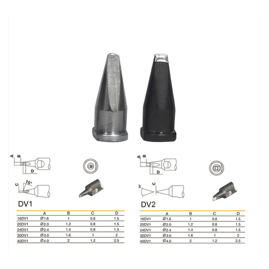 Soldering head of automatic soldering machine