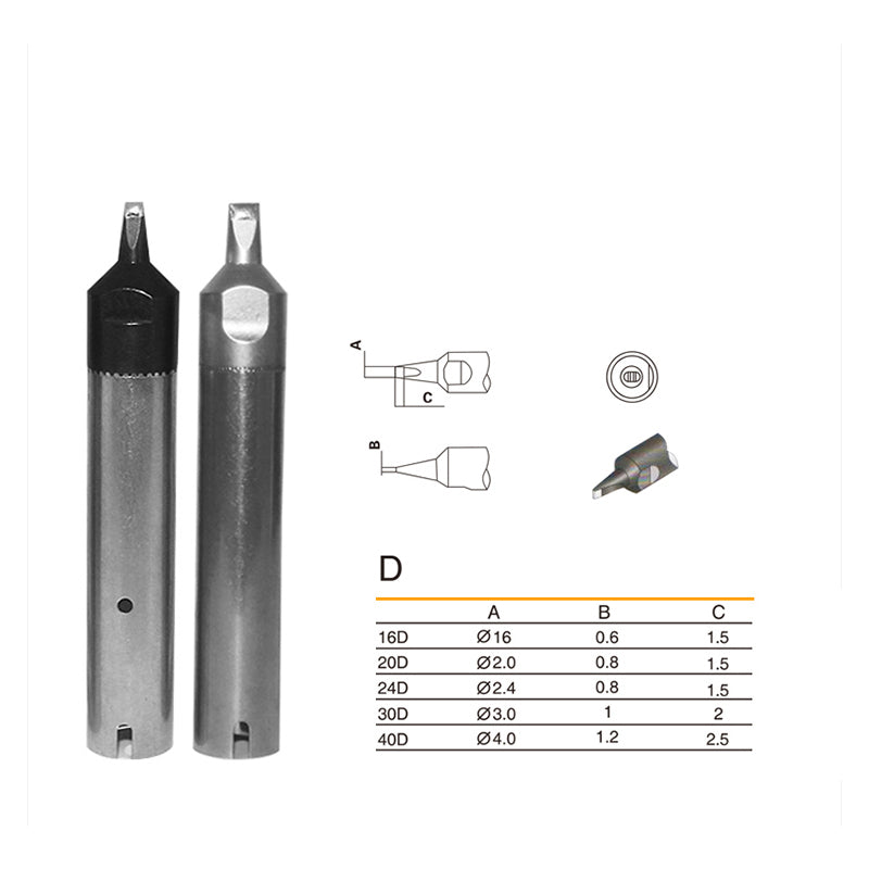 Soldering head of automatic soldering machine