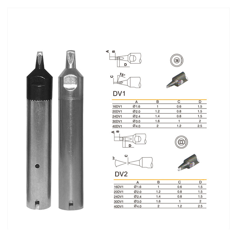 Soldering head of automatic soldering machine
