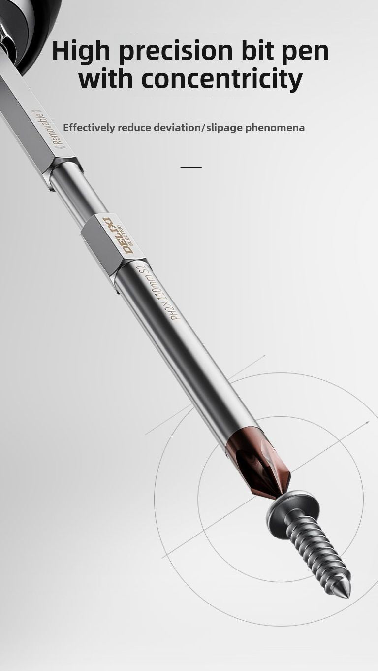 Multi-bit Screwdriver Set Tool All in One, Portable Multi-Purpose Screwdriver, Slotted/Philips/Pozi/Torx/Square,Nut Driver