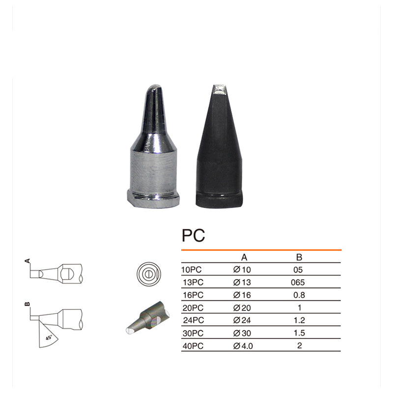 Soldering head of automatic soldering machine