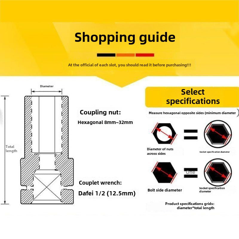 Drive Impact Socket Set - 50-Piece Shallow & Deep Socket Set Metric and Standard Full with Universal Joint, Extension Bar, 1/2 to 3/8 Reducer, Hex Shank Socket Adapter, Ratchet Handle