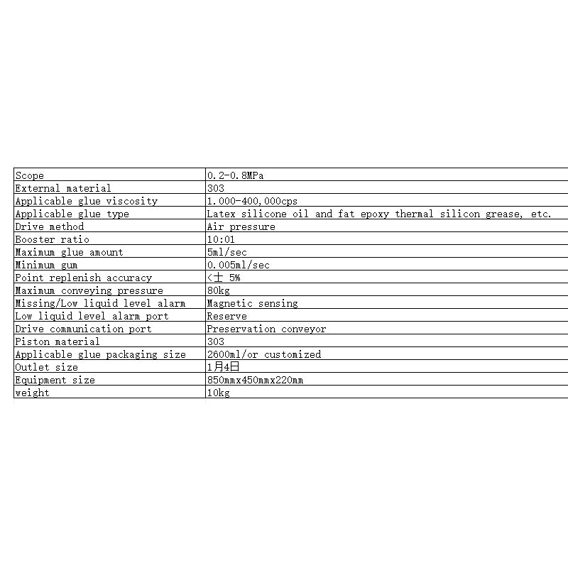 2600ml Glue meter distribution system
