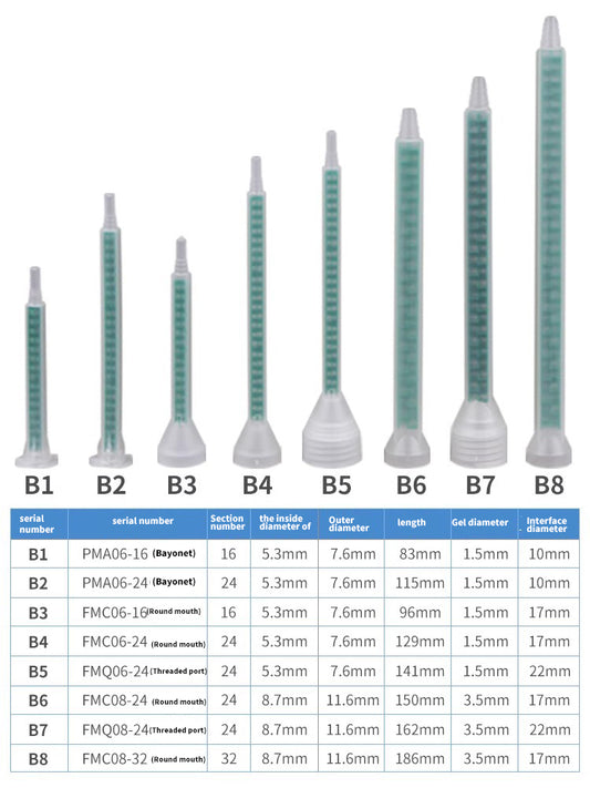 AB static mixing pipe bayonet threaded mixing pipe circular mixing pipe corrosion-resistant and compressive FMC square series