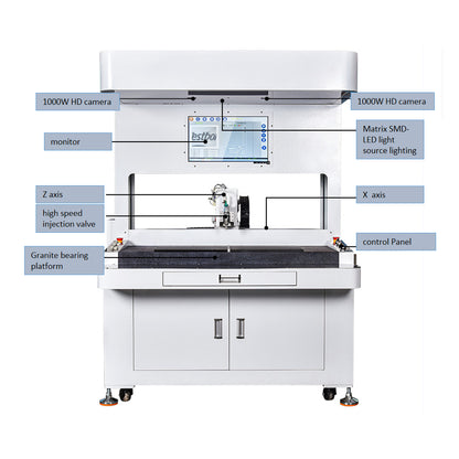 Panoramic visual spray painting machine